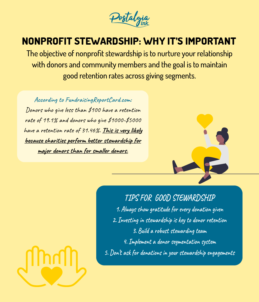 Infographic- nonprofit stewardship: why it's important
