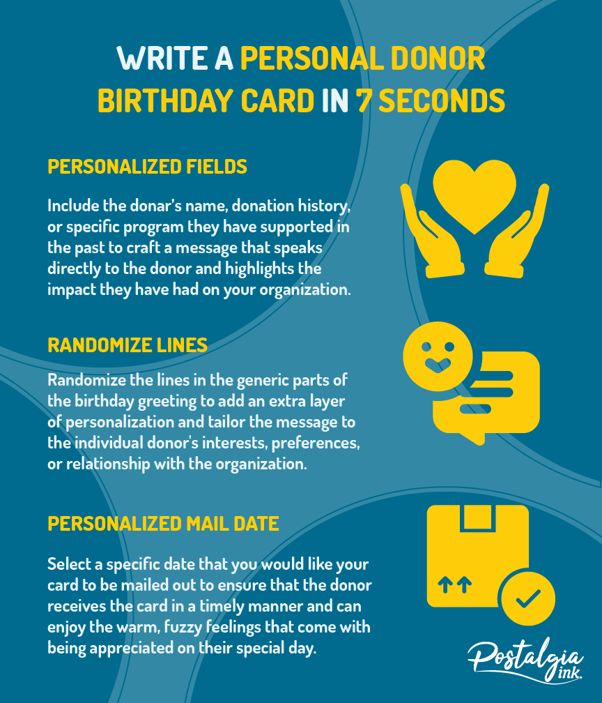 Personal Birthday Card in Seconds