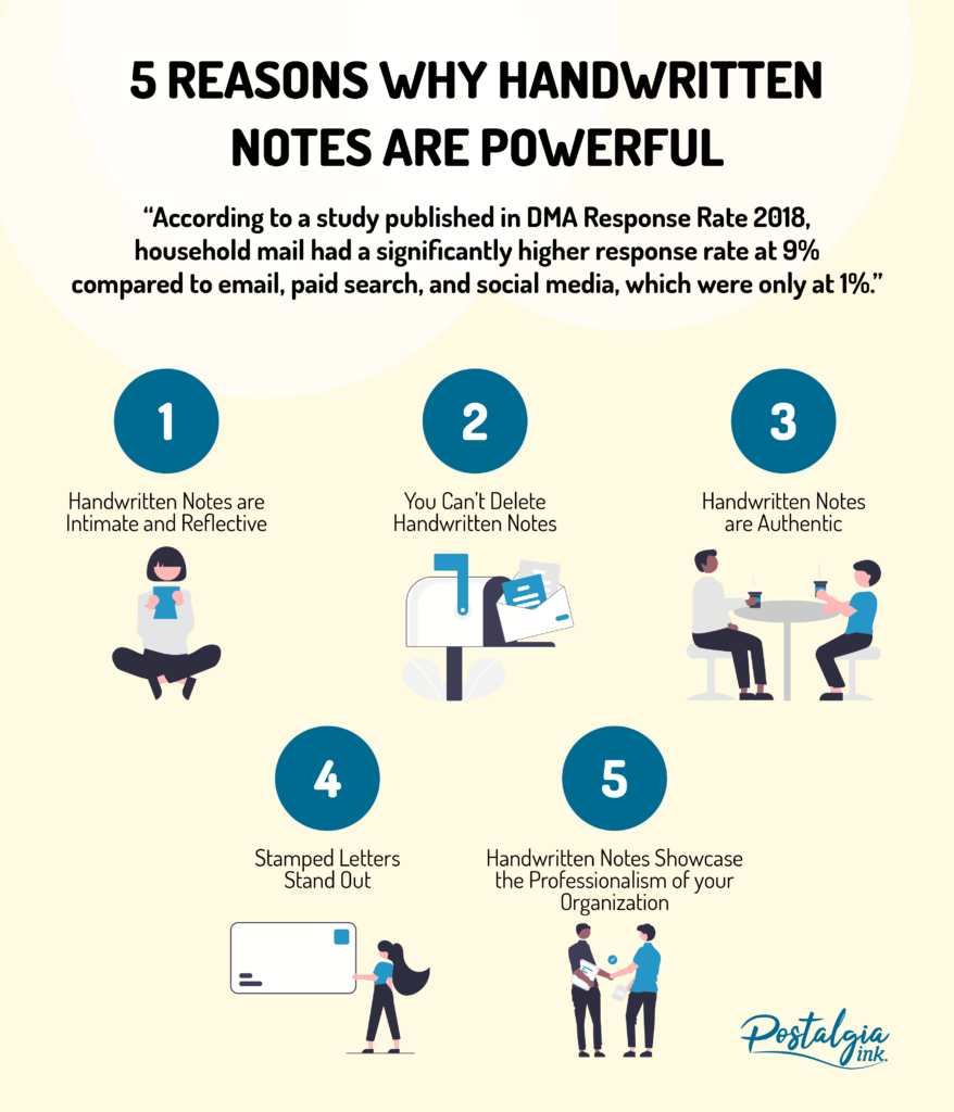 5 Reasons why handwritten notes are powerful infographic
