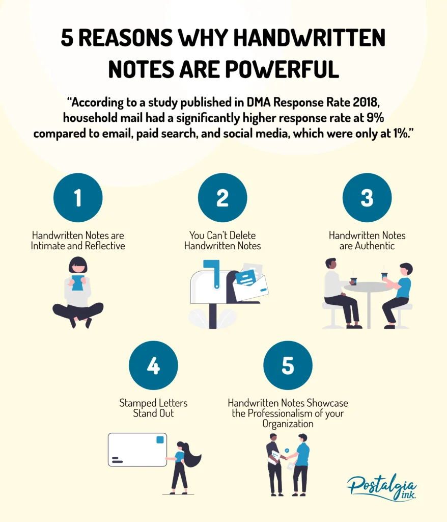 5 Reasons why handwritten notes are powerful infographic
